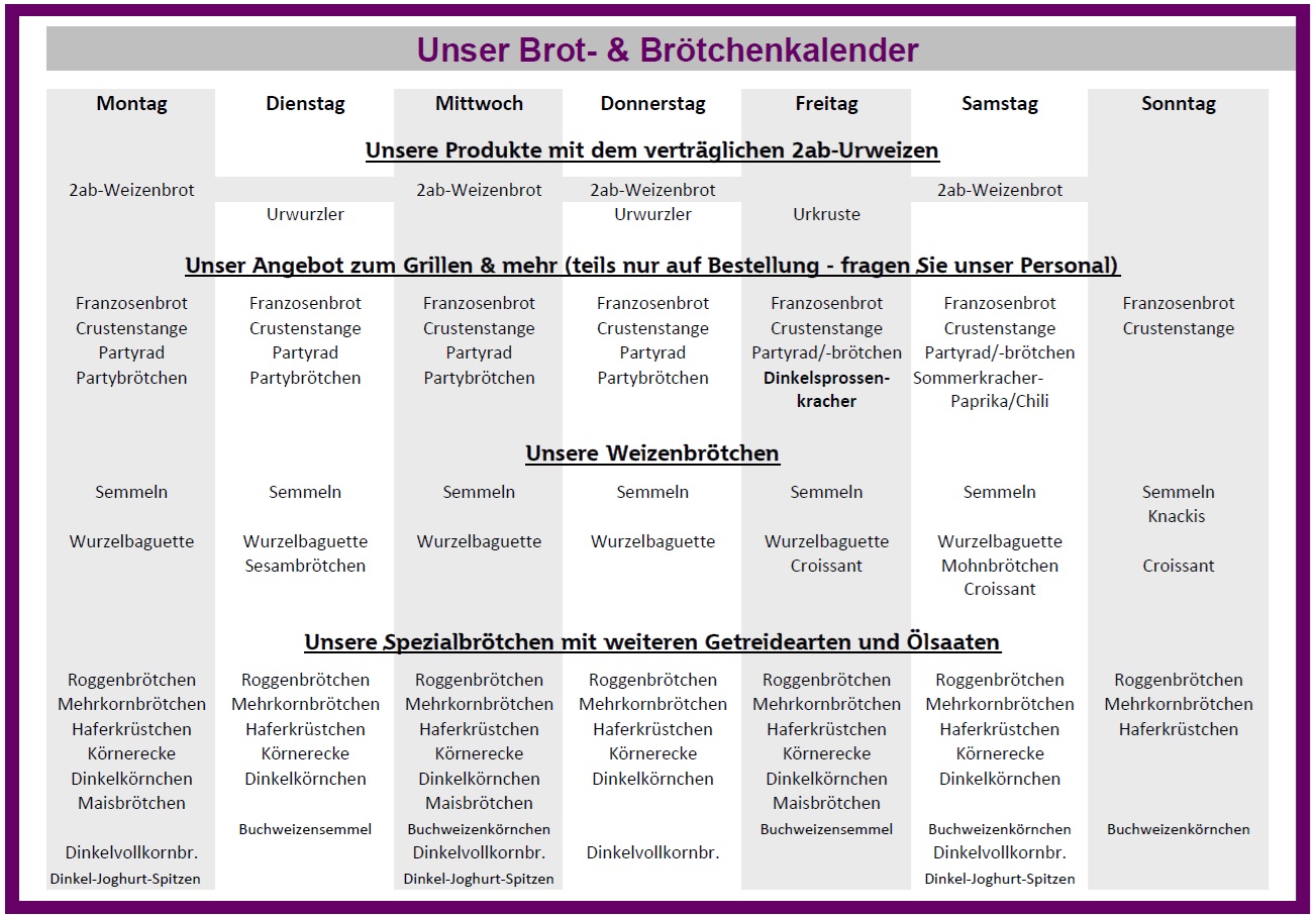 Wochenübersicht über das Brotangebot der Stadtmühlenbäckerei Bielert mit täglich wechselnden Mischbroten, Spezialbroten und Körnerbroten (Stand: 02/2025).