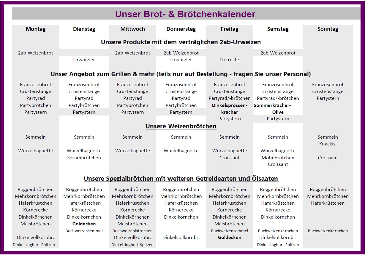 Wochenübersicht über das Brotangebot der Stadtmühlenbäckerei Bielert mit täglich wechselnden Mischbroten, Spezialbroten und Körnerbroten (Stand: 02/2025).